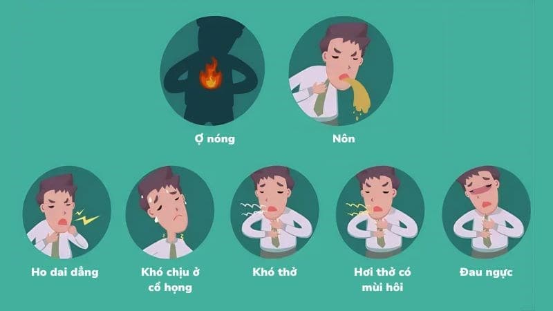 Trào Ngược Dạ Dày Thực Quản (GERD): Tổng quan, triệu chứng và phương pháp điều trị